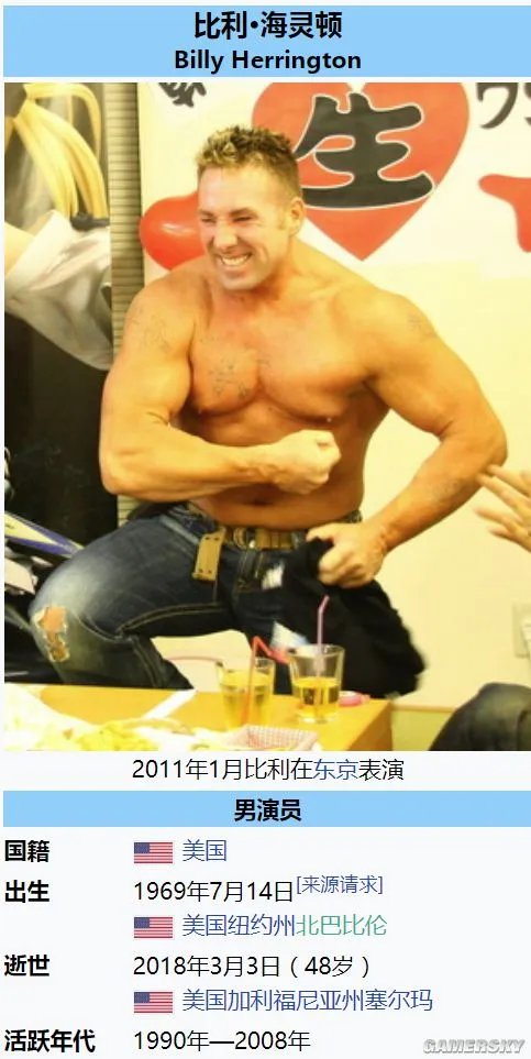 讣告:美国影星比利·海灵顿去世 年仅48岁