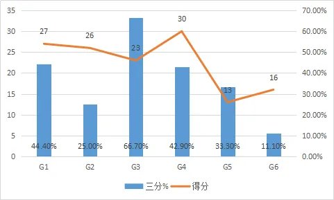 安托万-沃克是怎样的一位NBA运动员?