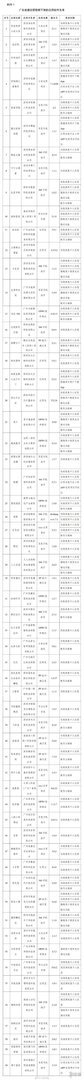 豆瓣等App被下架怎么回事 豆瓣app被工信部下架