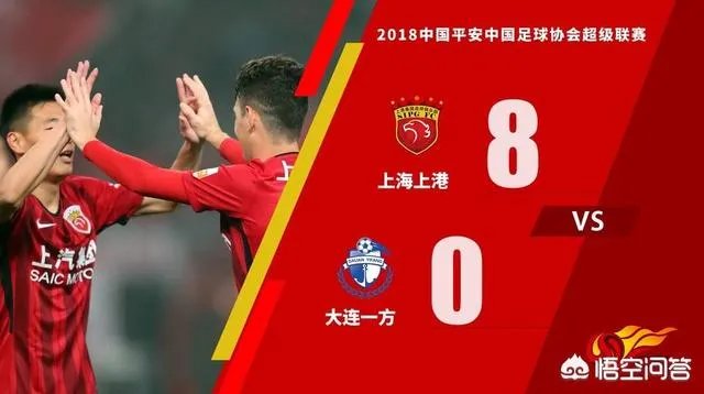 如何看待上海上港队8:0狂胜大连一方?