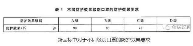 空气净化器真的有用吗？还是只是“安慰机”？