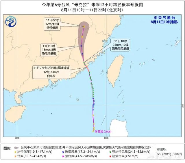 今年第5号、6号台风几乎同时生成，台风形成的原因是什么？