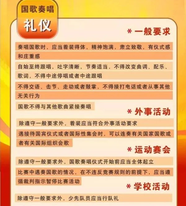 国歌法草案规定以后唱国歌有哪些礼仪?
