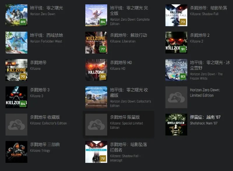 索尼麾下得力干将:第一方游戏工作室简介No.1