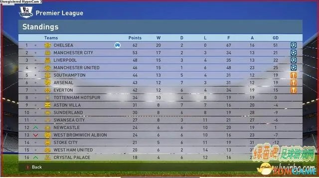 实况足球2016 英超3D黄金版队徽 PES2016队徽MOD