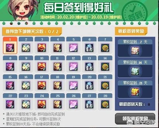 DNF每日签到21天