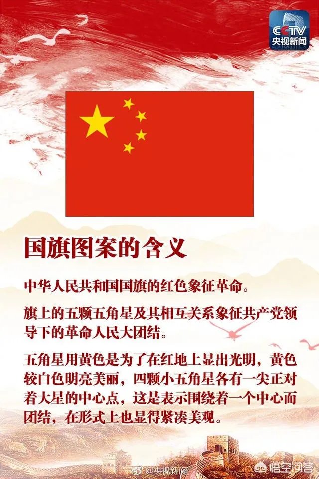 莉哥侮辱国歌被处罚这件事你怎么看?