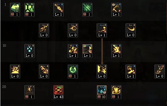 DNF2022忍者加点