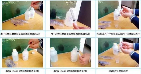 滴塑的滴塑方法