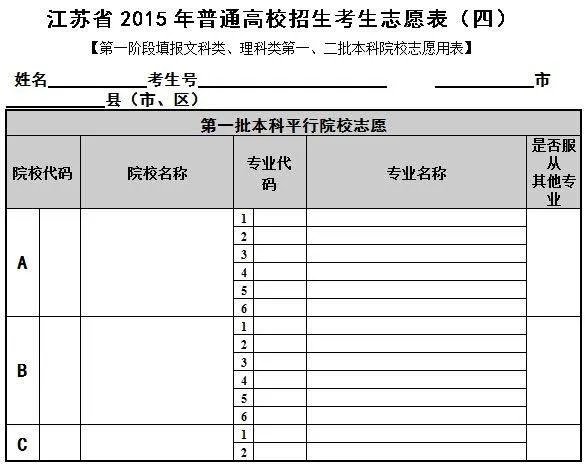 填完志愿后多久可以知道自己是否被录取?