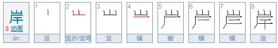 “普性深沉有岸谷”中“岸谷”分别是什么意思