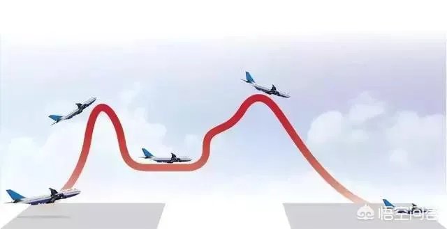 你如何看待“国航机组吸烟问题导致飞行失误”?
