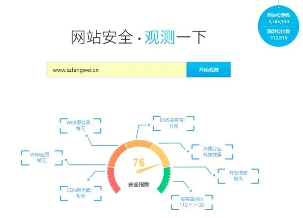 关系网站的各方说法