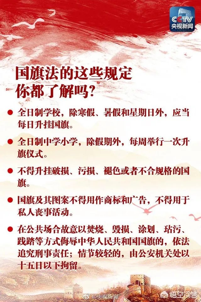 莉哥侮辱国歌被处罚这件事你怎么看?