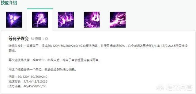 lol虚空之眼维克兹,属于怎样的英雄呢?