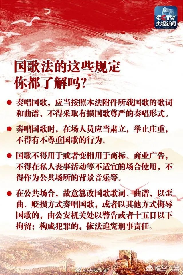 莉哥侮辱国歌被处罚这件事你怎么看?