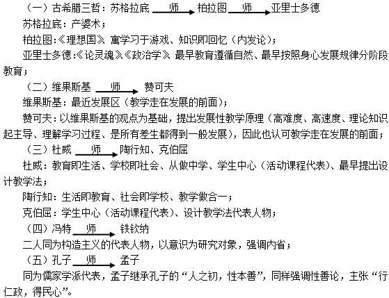 2021下半年教资考试时间安排