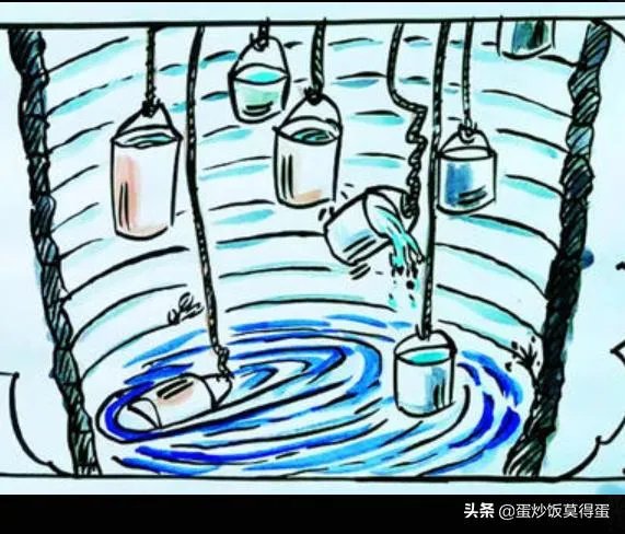 十五个吊桶打水七上八下是什么意思?