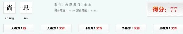尚恩的名字能打多少分