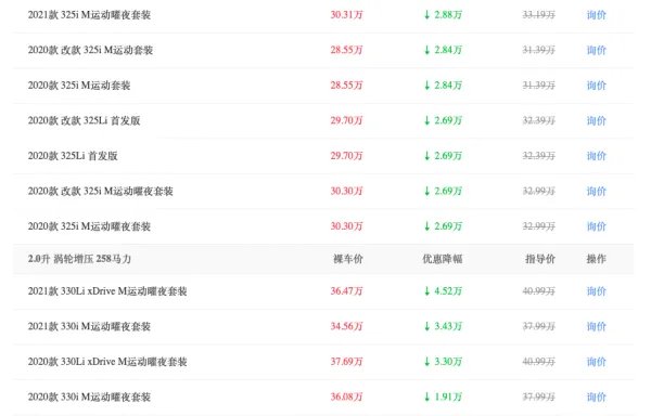 2021款宝马3系实车到店!最高优惠4.52万元