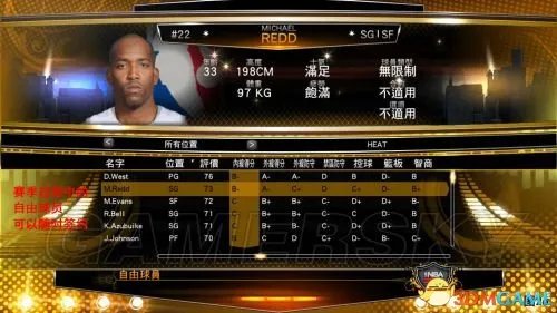 NBA 2K14 王朝模式图文全解析攻略