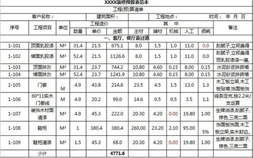 上海家装不同报价 不可小视的预算报价细节