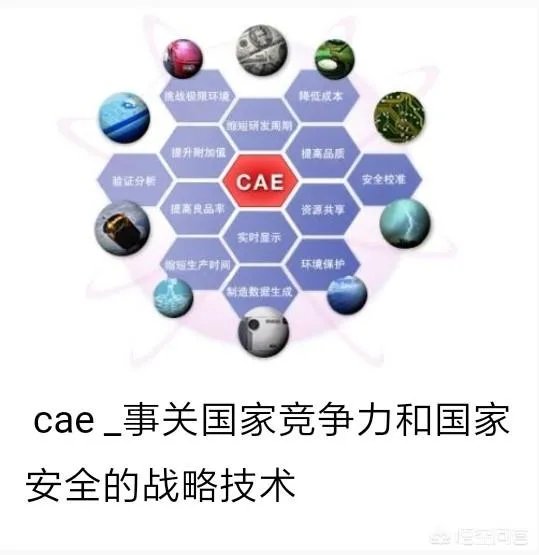 cae的工作容易失业吗？