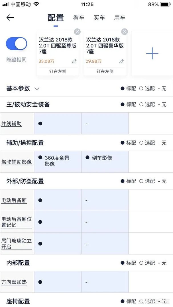 18款汉兰达豪华和至尊有什么区别?