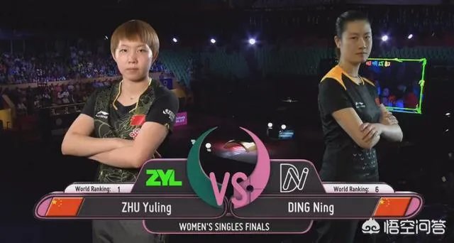 丁宁获得2018乒乓球世界杯女单冠军，可以拿到多少奖金，世界排名会上升多少？
