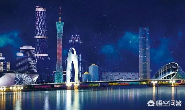 广州大企业