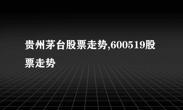 贵州茅台股票走势,600519股票走势