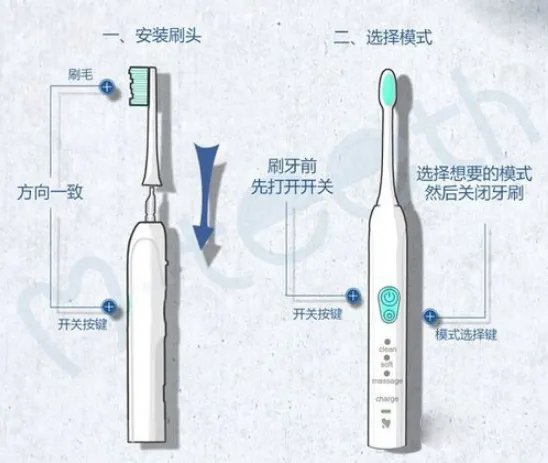 舒客电动牙刷如何使用?