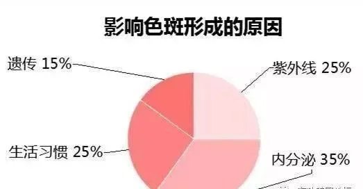 英媚儿中药面膜加盟会反弹吗？