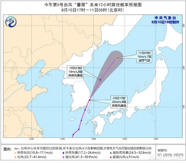今年第5号、6号台风几乎同时生成，台风形成的原因是什么？