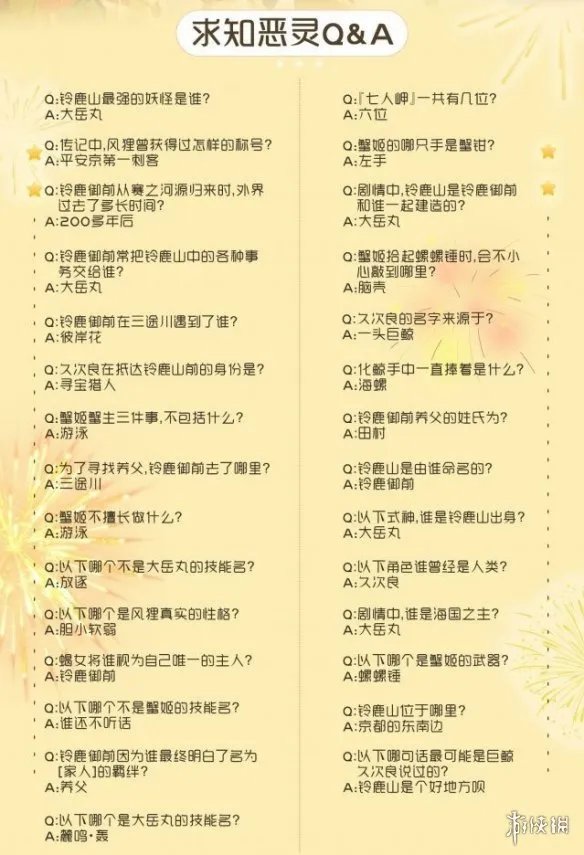 《阴阳师》蟹姬的哪只手是蟹钳 四周年麓海归途海国问题答案