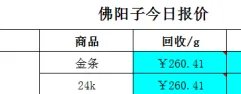 黄金怎么样回收 黄金首饰回收价格高