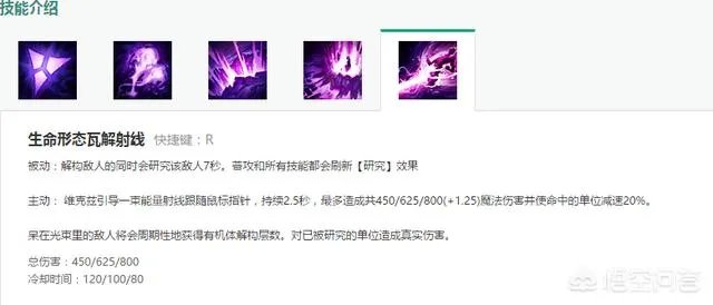 lol虚空之眼维克兹,属于怎样的英雄呢?