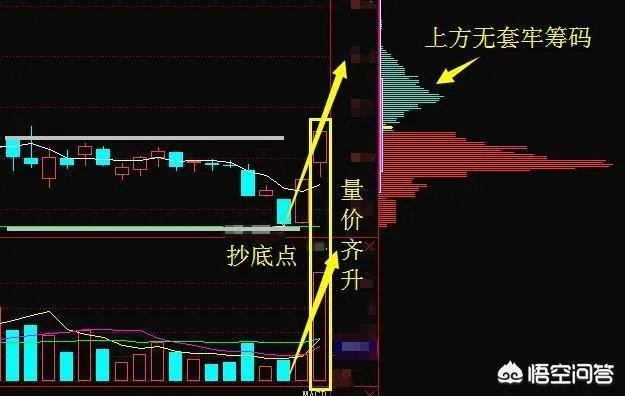中天金融(000540)重组成功后复牌股价预计能到多少?