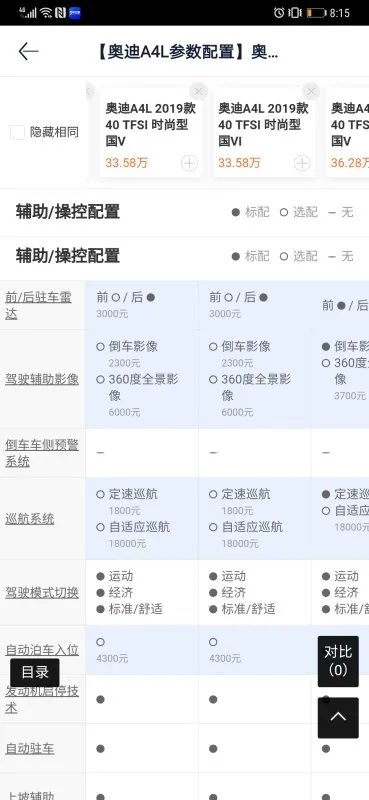 全新奥迪A4L售价 奥迪A4L2.0T时尚型多少钱