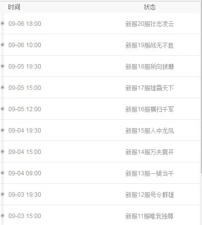 王的女人至尊帝王什么时候出 公测上线时间预告