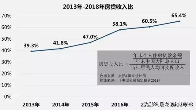 郎咸平&王福重:调控持续加强,房子还能买吗?该买就买,有钱就买,你怎么看?