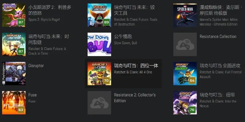 索尼麾下得力干将:第一方游戏工作室简介No.1