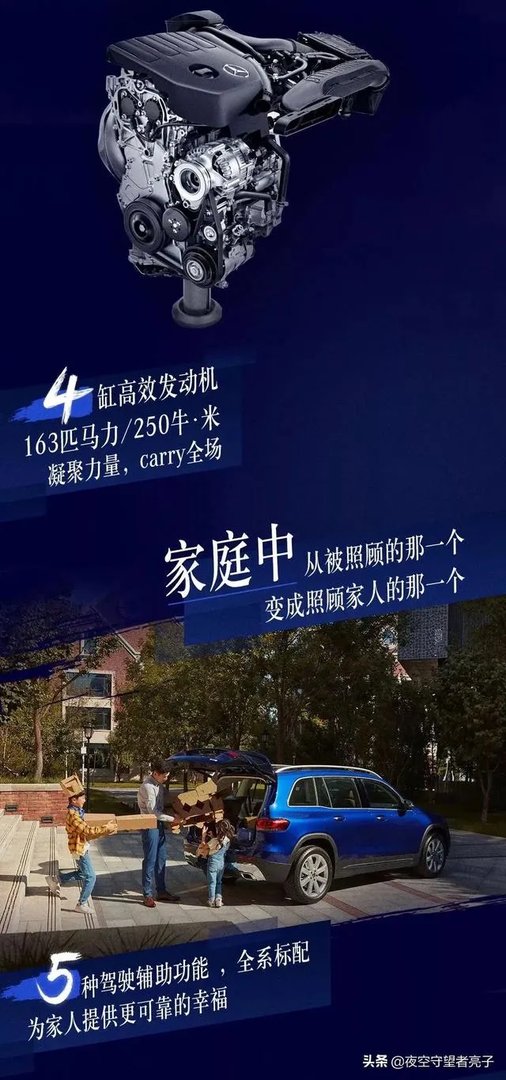 买奔驰GLB好吗?为什么?