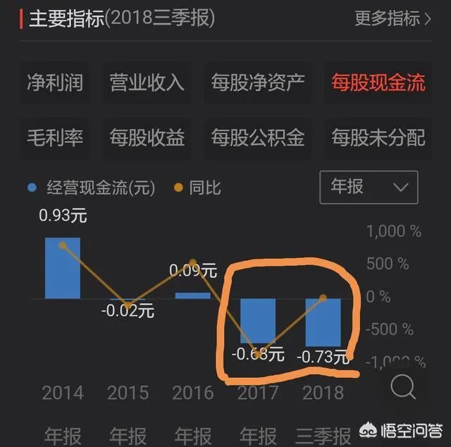 中天金融(000540)重组成功后复牌股价预计能到多少?