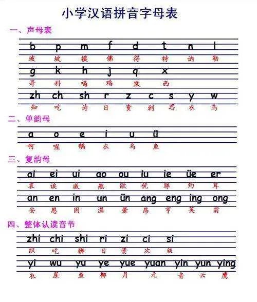 拼音字母表手画
