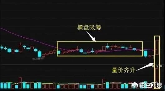中天金融(000540)重组成功后复牌股价预计能到多少?