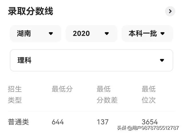 电子科技大学2020年在湖南录取分数线？
