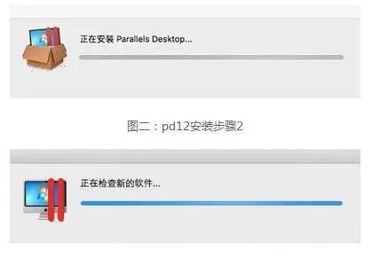 Parallels Desktop和VMware Fusion哪个更好