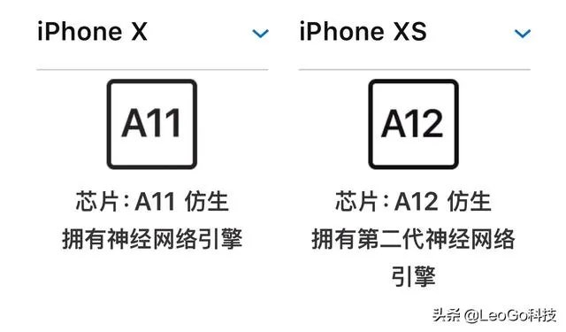 苹果为什么要下架iPhone X?