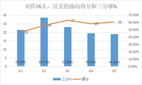安托万-沃克是怎样的一位NBA运动员?